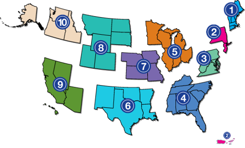 ADA National Network