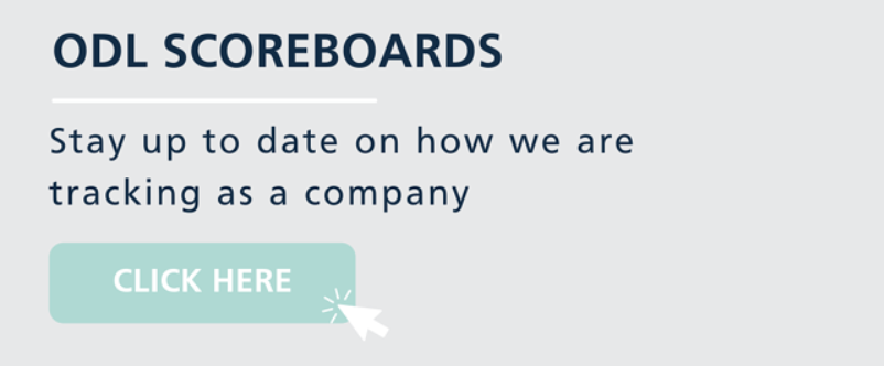 Scoreboards