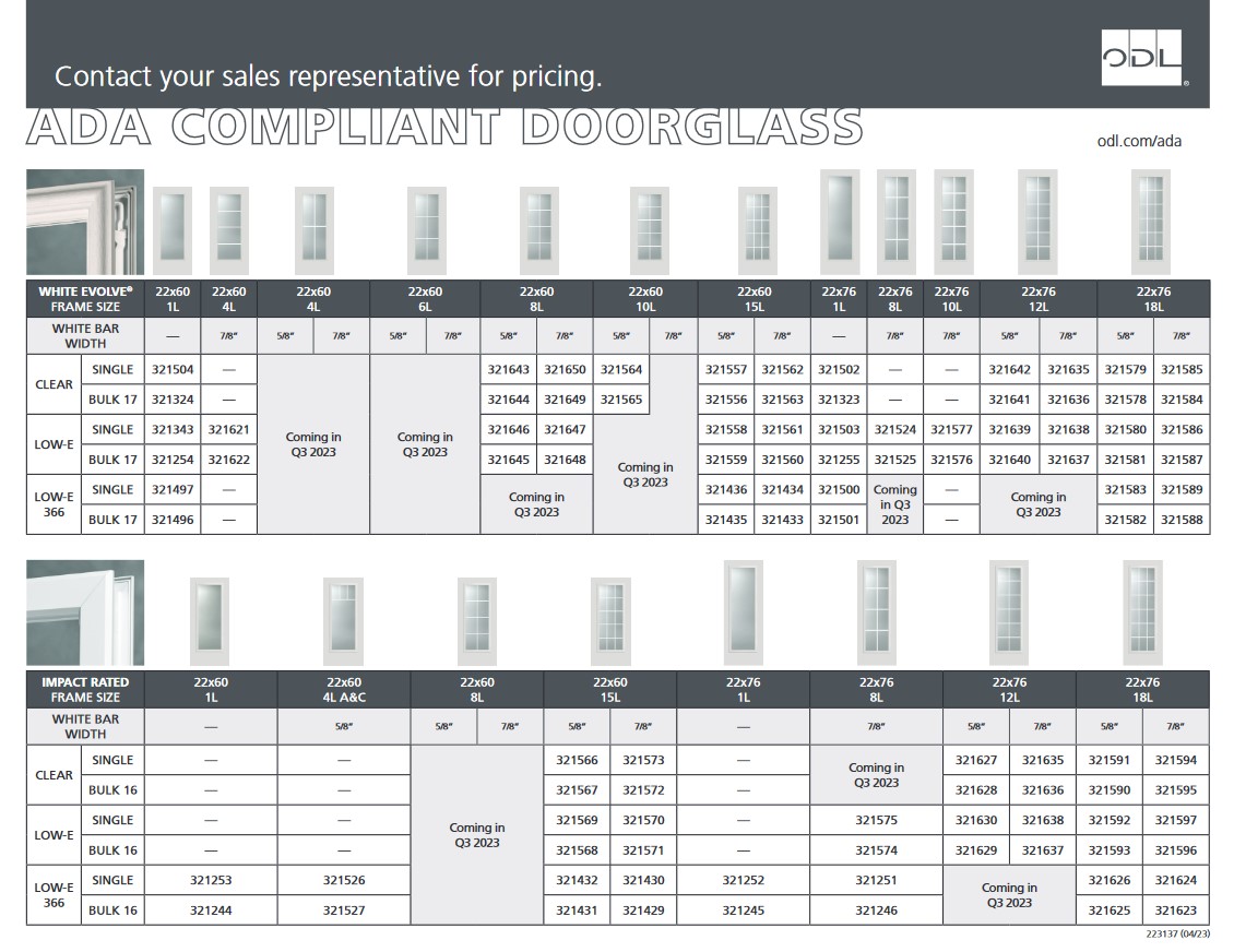 Chart showing availability and part numbers of ADA compliant doorglass sizes and GBG configurations. Links to downloadable PDF.