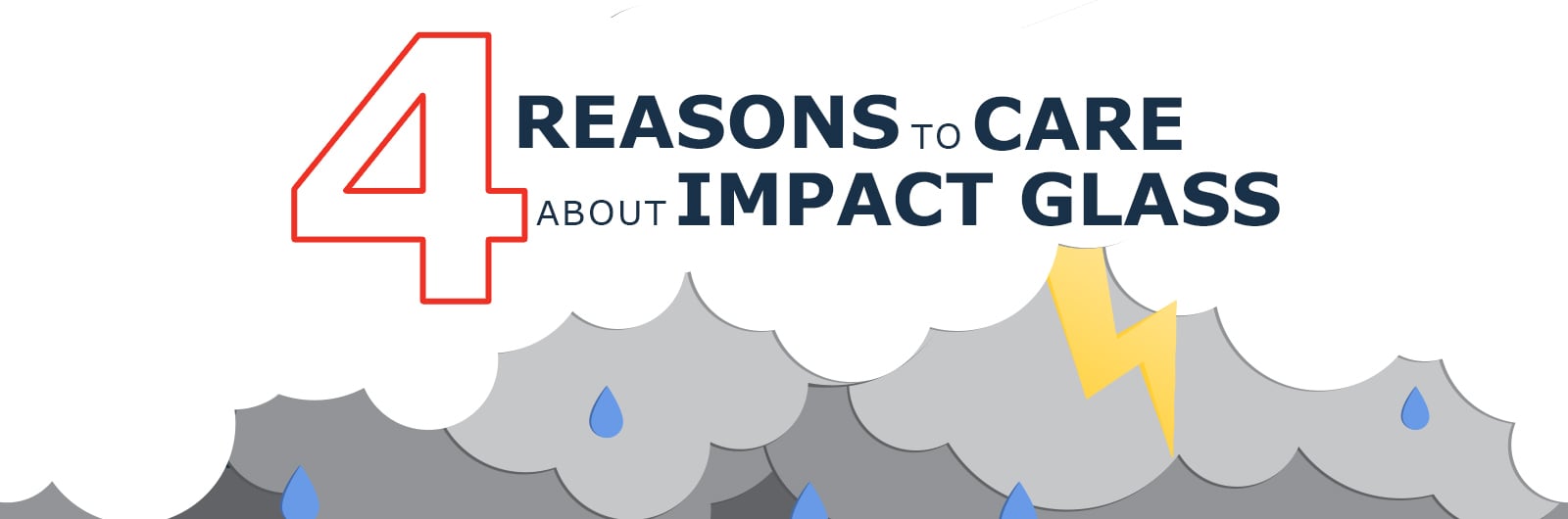 222421_October-Infographic-SevereWeather-header