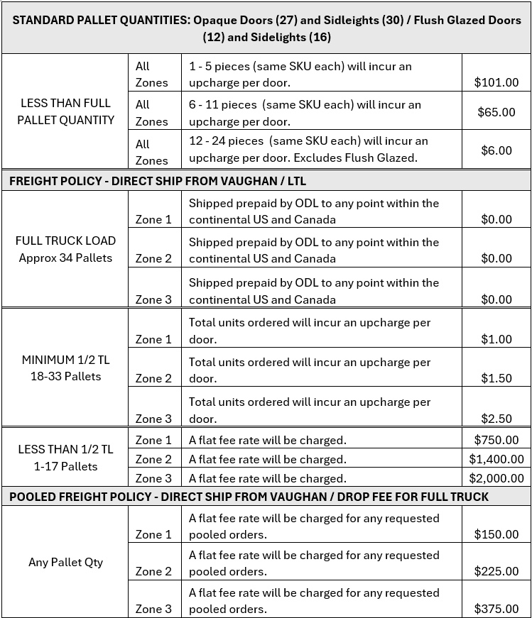 Screenshot 2025-11-17 113953