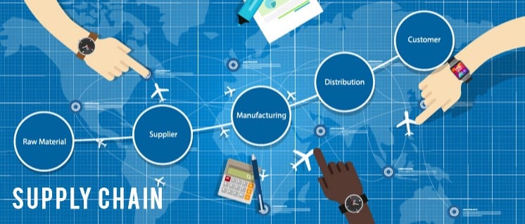 supply chain